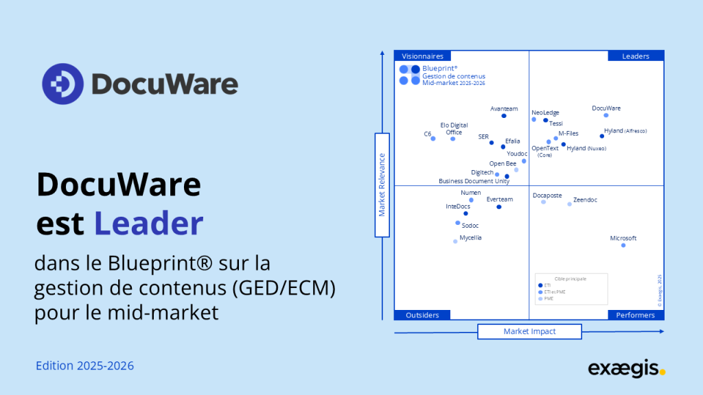 Image de la matrice avec DocuWare en tant que leader
