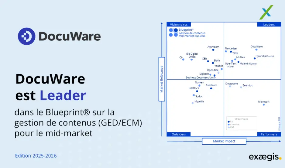 DocuWare est leader, couverture de l'étude avec sa matrice